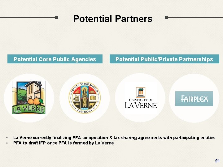 Potential Partners Potential Core Public Agencies • • Potential Public/Private Partnerships La Verne