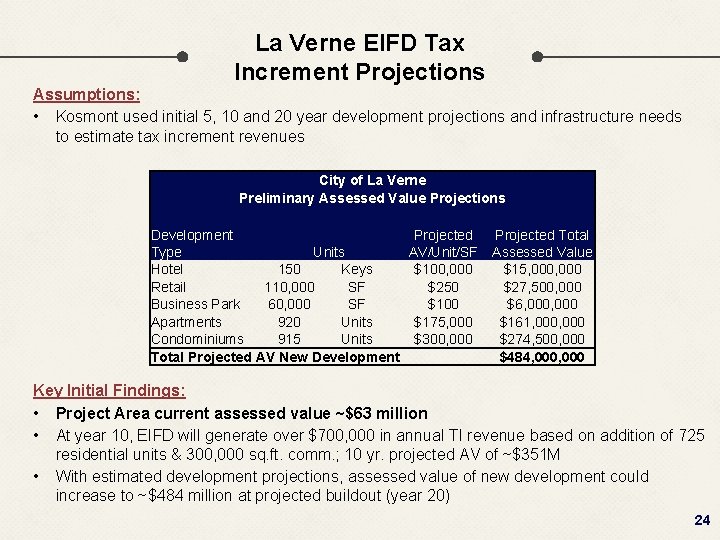 La Verne EIFD Tax Increment Projections Assumptions: • Kosmont used initial 5, 10 and