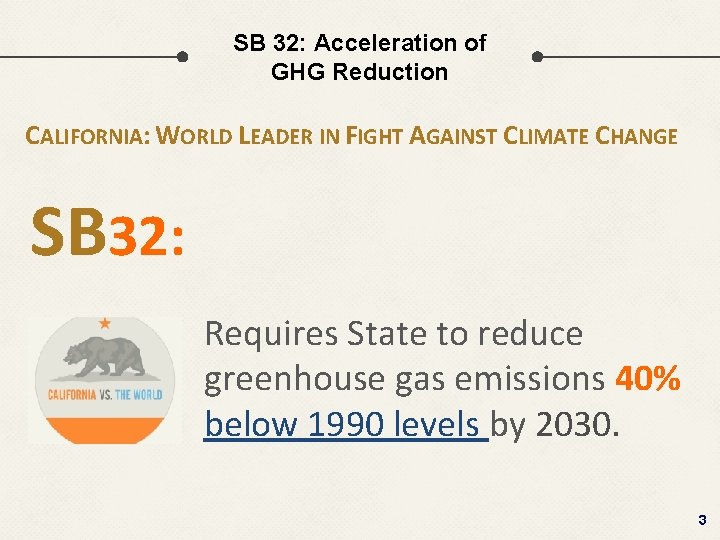 SB 32: Acceleration of GHG Reduction CALIFORNIA: WORLD LEADER IN FIGHT AGAINST CLIMATE CHANGE