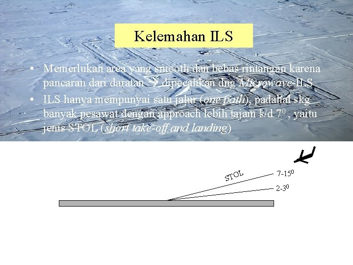 Kelemahan ILS • Memerlukan area yang smooth dan bebas rintangan karena pancaran dari daratan