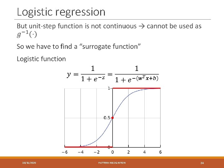 Logistic regression 10/31/2020 PATTERN RECOGNITION 24 
