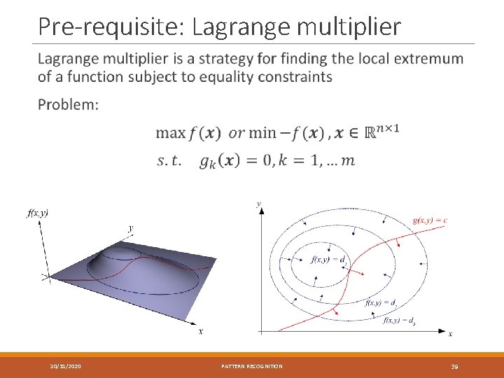 Pre-requisite: Lagrange multiplier 10/31/2020 PATTERN RECOGNITION 39 