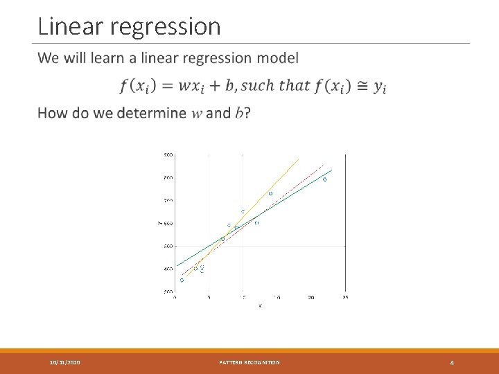 Linear regression 10/31/2020 PATTERN RECOGNITION 4 