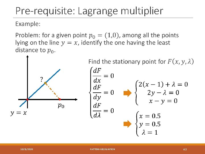 Pre-requisite: Lagrange multiplier 10/31/2020 PATTERN RECOGNITION 42 