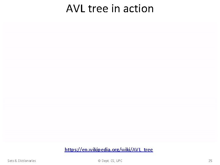 AVL tree in action https: //en. wikipedia. org/wiki/AVL_tree Sets & Dictionaries © Dept. CS,