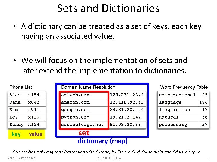 Sets and Dictionaries • A dictionary can be treated as a set of keys,