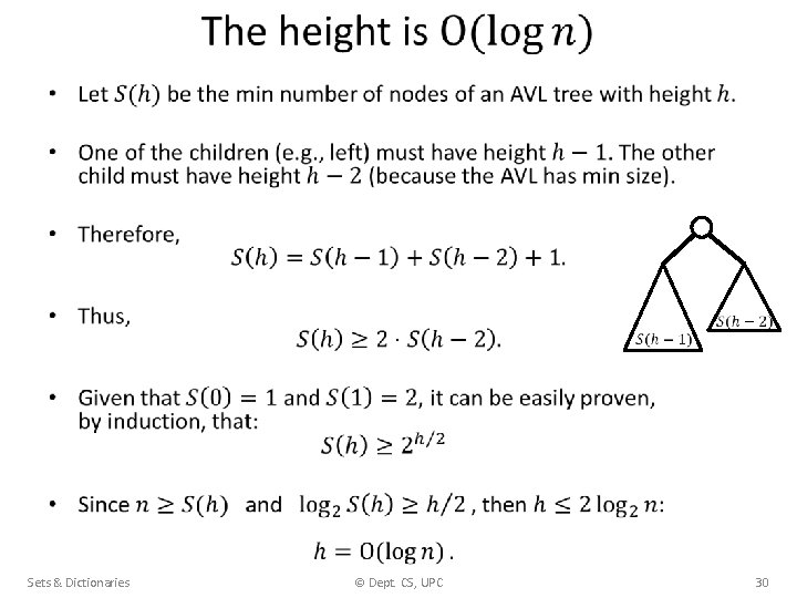  • Sets & Dictionaries © Dept. CS, UPC 30 