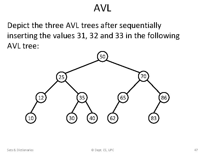 AVL Depict the three AVL trees after sequentially inserting the values 31, 32 and