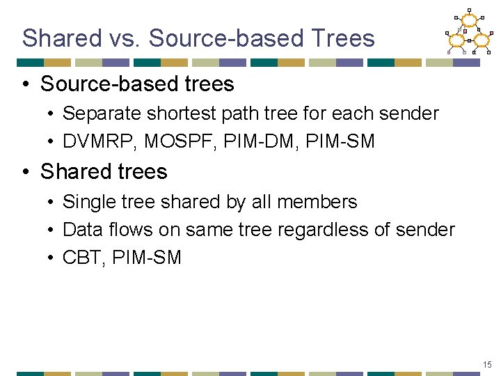 Shared vs. Source-based Trees • Source-based trees • Separate shortest path tree for each