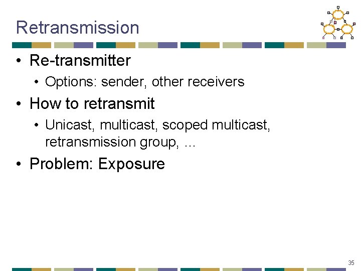 Retransmission • Re-transmitter • Options: sender, other receivers • How to retransmit • Unicast,