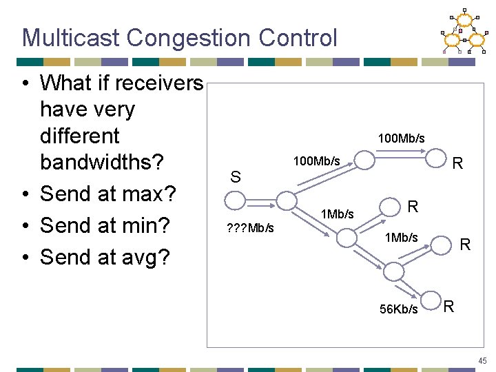 Multicast Congestion Control • What if receivers have very different bandwidths? • Send at