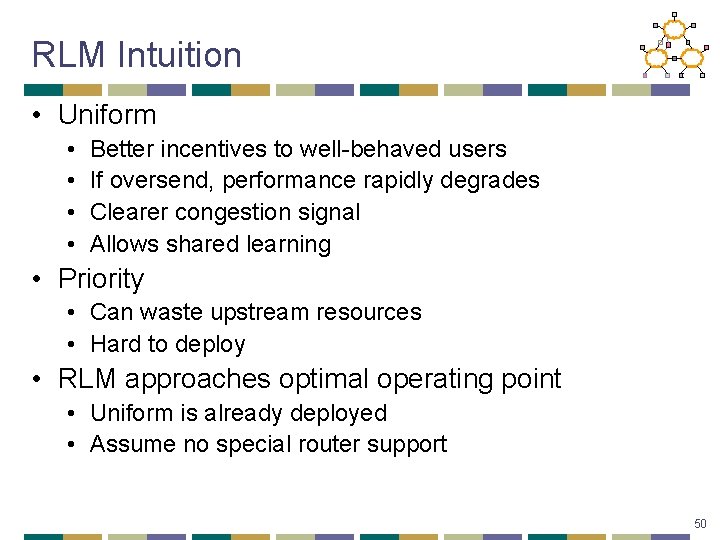 RLM Intuition • Uniform • • Better incentives to well-behaved users If oversend, performance