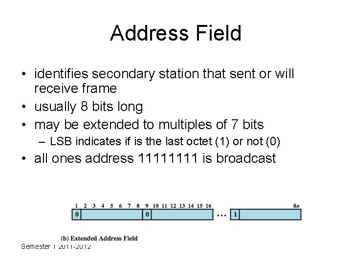 Address Field • identifies secondary station that sent or will receive frame • usually