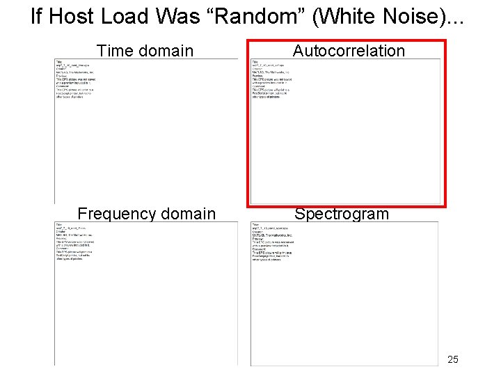 If Host Load Was “Random” (White Noise). . . Time domain Frequency domain Autocorrelation If Host Load Was “Random” (White Noise). . . Time domain Frequency domain Autocorrelation