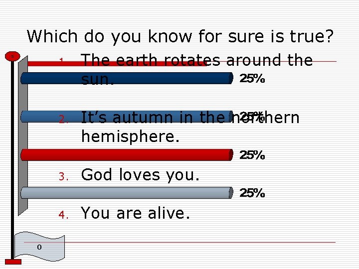 Which do you know for sure is true? 5 1. 2. 0 The earth