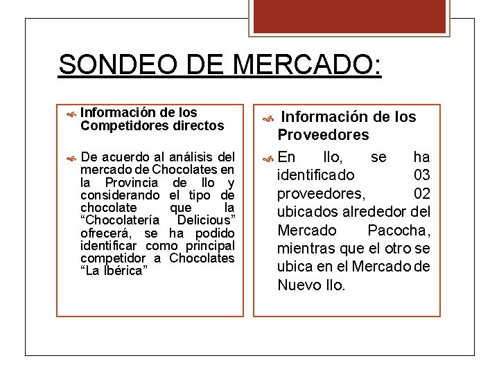 SONDEO DE MERCADO: Información de los Competidores directos De acuerdo al análisis del mercado