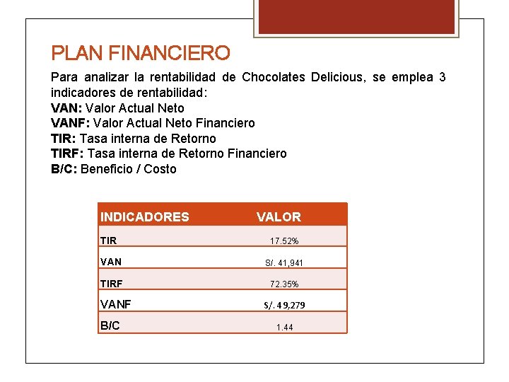 PLAN FINANCIERO Para analizar la rentabilidad de Chocolates Delicious, se emplea 3 indicadores de