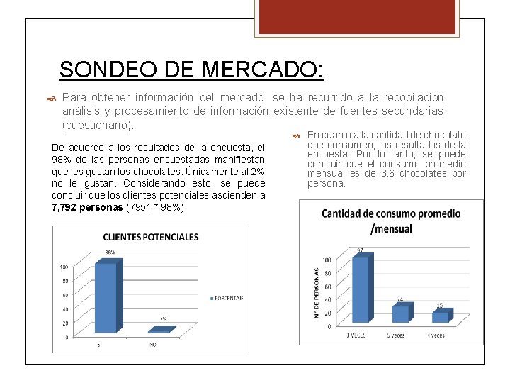 SONDEO DE MERCADO: Para obtener información del mercado, se ha recurrido a la recopilación,