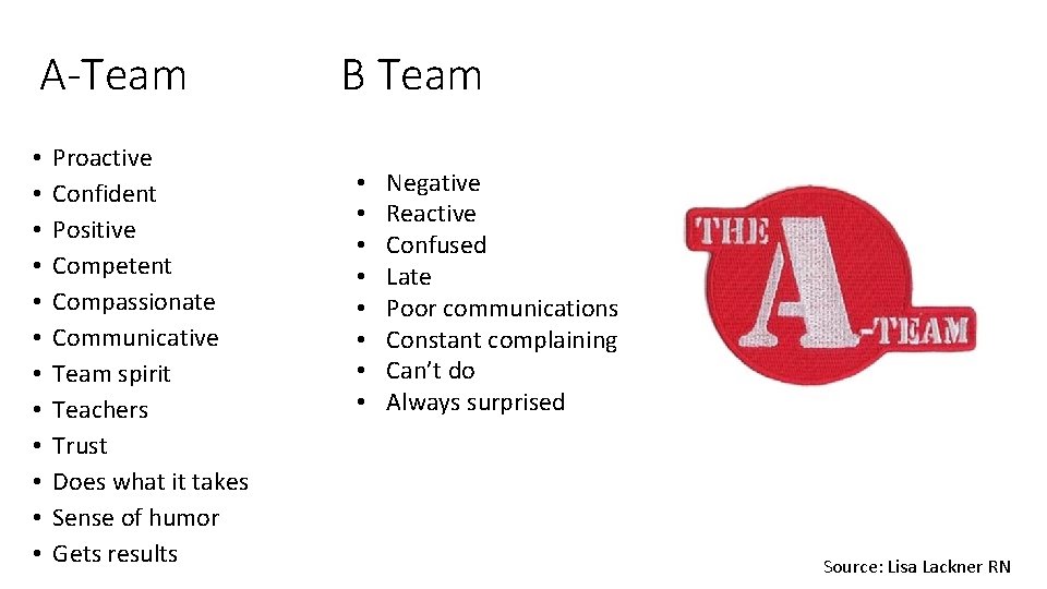 A-Team • • • Proactive Confident Positive Competent Compassionate Communicative Team spirit Teachers Trust