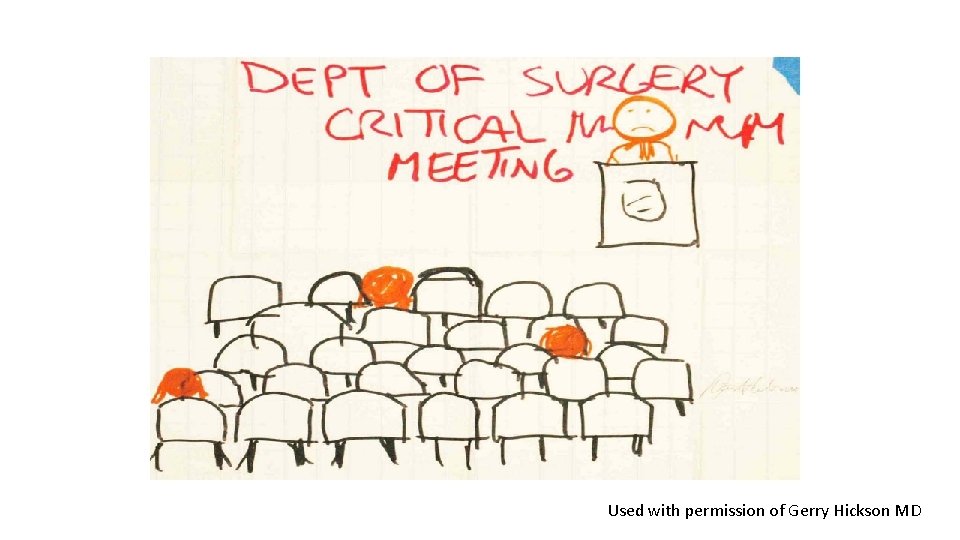 Used with permission of Gerry Hickson MD 