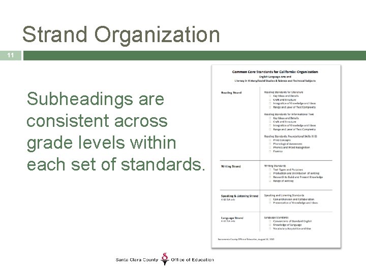 Strand Organization 11 Subheadings are consistent across grade levels within each set of standards.