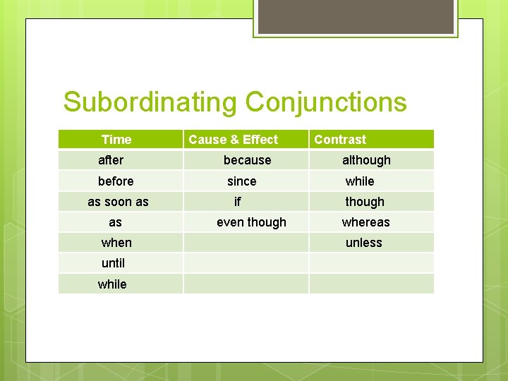 Subordinating Conjunctions Time Cause & Effect Contrast after because although before since while as