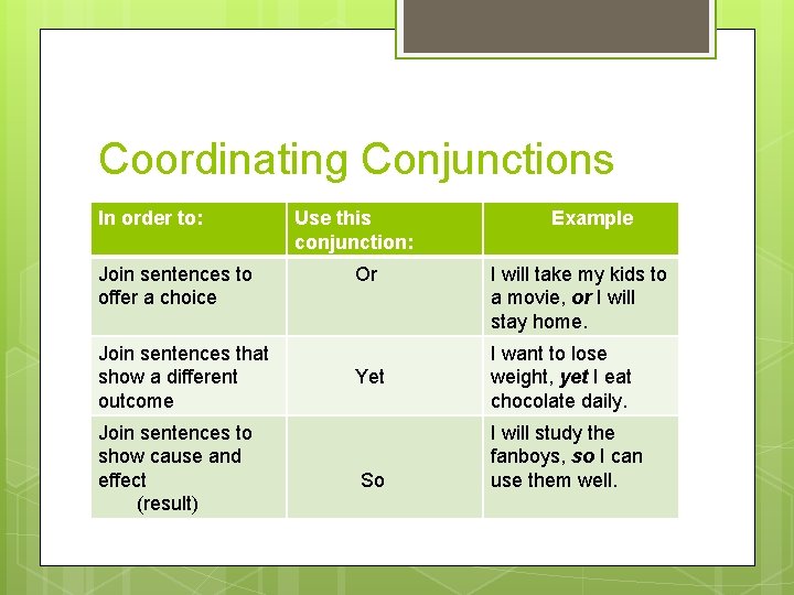 Coordinating Conjunctions In order to: Join sentences to offer a choice Join sentences that