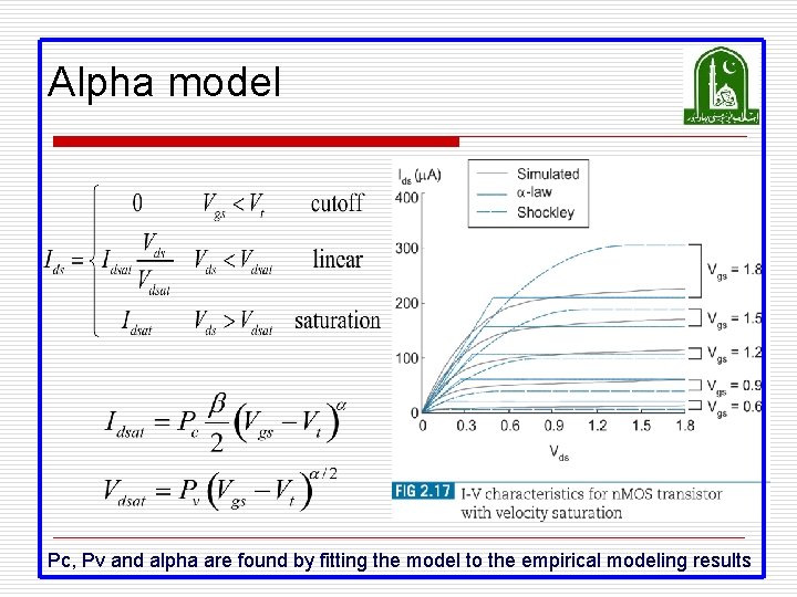 Alpha model Pc, Pv and alpha are found by fitting the model to the Alpha model Pc, Pv and alpha are found by fitting the model to the