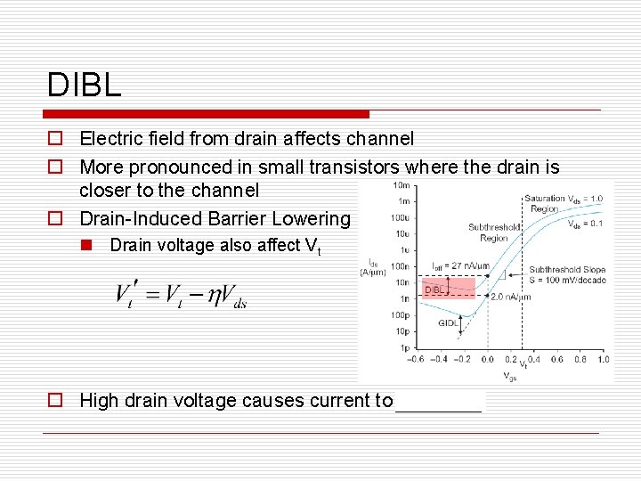 DIBL o Electric field from drain affects channel o More pronounced in small transistors DIBL o Electric field from drain affects channel o More pronounced in small transistors