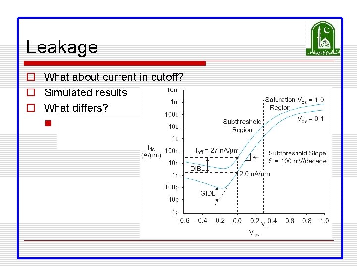 Leakage o What about current in cutoff? o Simulated results o What differs? n Leakage o What about current in cutoff? o Simulated results o What differs? n
