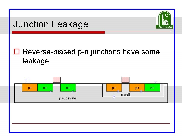 Junction Leakage o Reverse-biased p-n junctions have some leakage Junction Leakage o Reverse-biased p-n junctions have some leakage