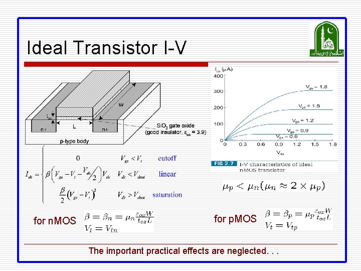 Ideal Transistor I-V for n. MOS for p. MOS The important practical effects are Ideal Transistor I-V for n. MOS for p. MOS The important practical effects are