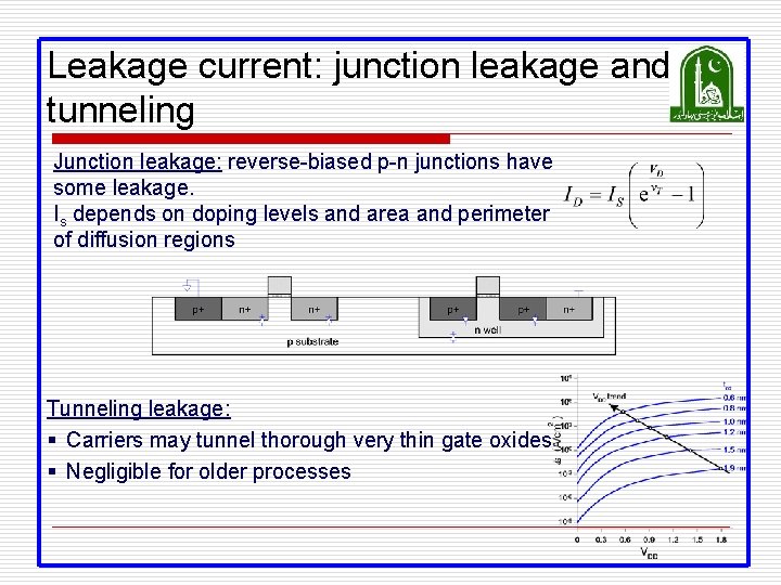 Leakage current: junction leakage and tunneling Junction leakage: reverse-biased p-n junctions have some leakage. Leakage current: junction leakage and tunneling Junction leakage: reverse-biased p-n junctions have some leakage.