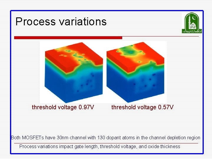 Process variations threshold voltage 0. 97 V threshold voltage 0. 57 V Both MOSFETs Process variations threshold voltage 0. 97 V threshold voltage 0. 57 V Both MOSFETs