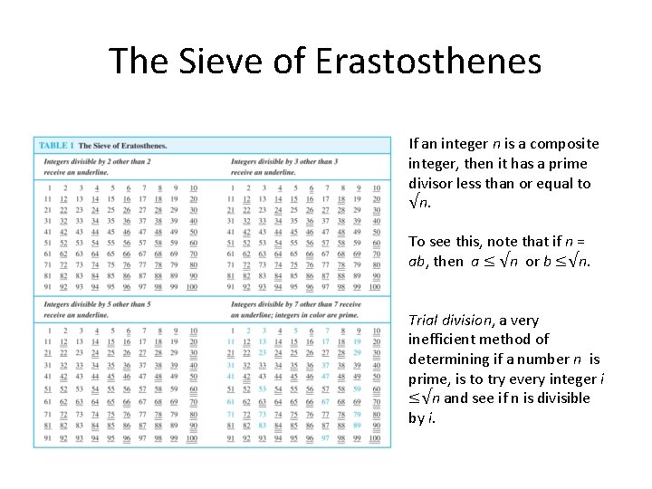 The Sieve of Erastosthenes If an integer n is a composite integer, then it