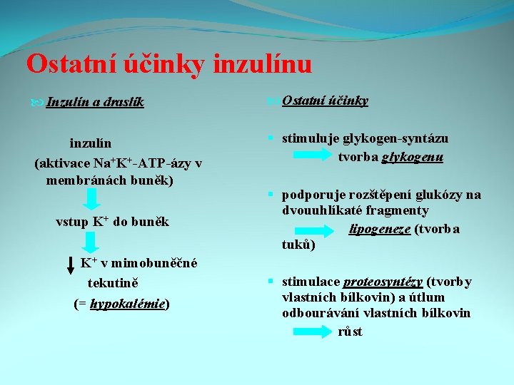 Ostatní účinky inzulínu Inzulín a draslík Ostatní účinky inzulín (aktivace Na+K+-ATP-ázy v membránách buněk)