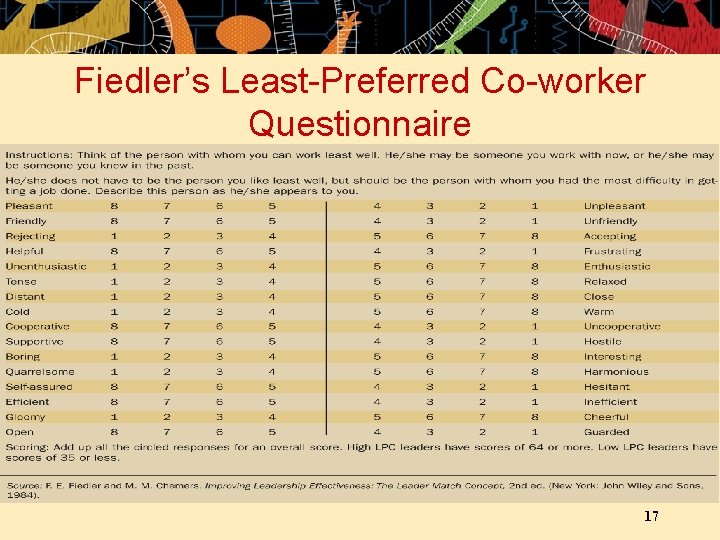 Fiedler’s Least-Preferred Co-worker Questionnaire 17 