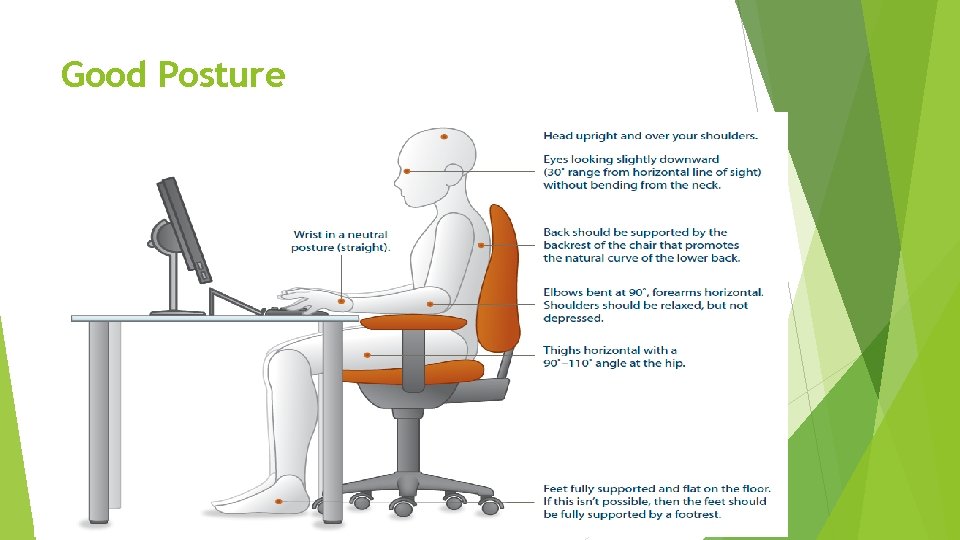 Good Posture 