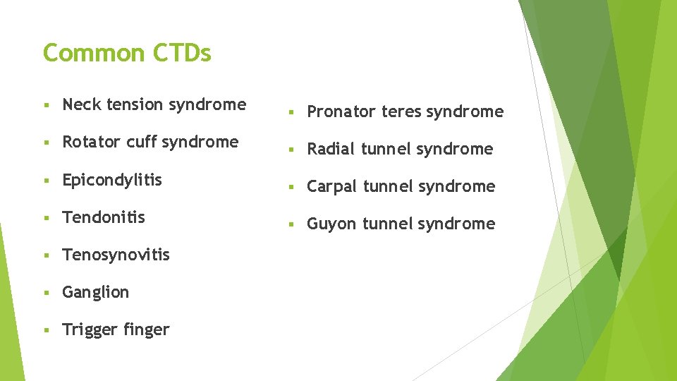 Common CTDs § Neck tension syndrome § Pronator teres syndrome § Rotator cuff syndrome