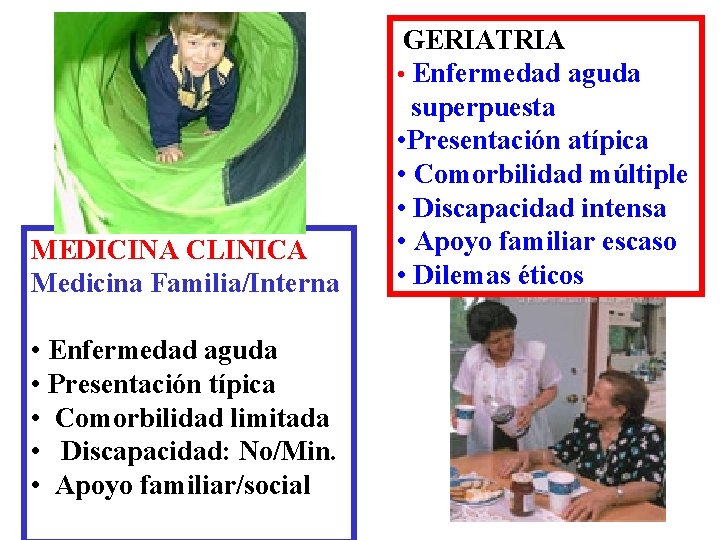 MEDICINA CLINICA Medicina Familia/Interna • Enfermedad aguda • Presentación típica • Comorbilidad limitada •
