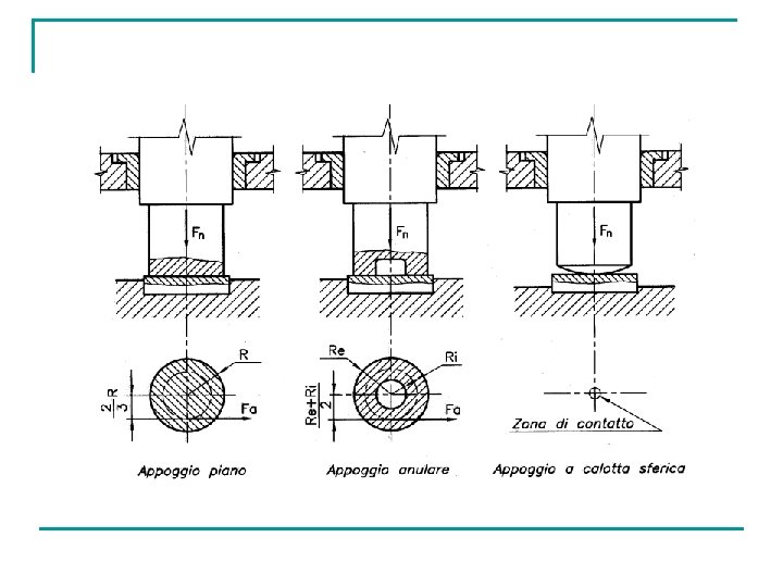 Perni Prigionieri Superiori Fissaggio Ammortizzatori Per Sportster Dal 1991 Al 1993 Rif Oem 47384 91 - Foto 2