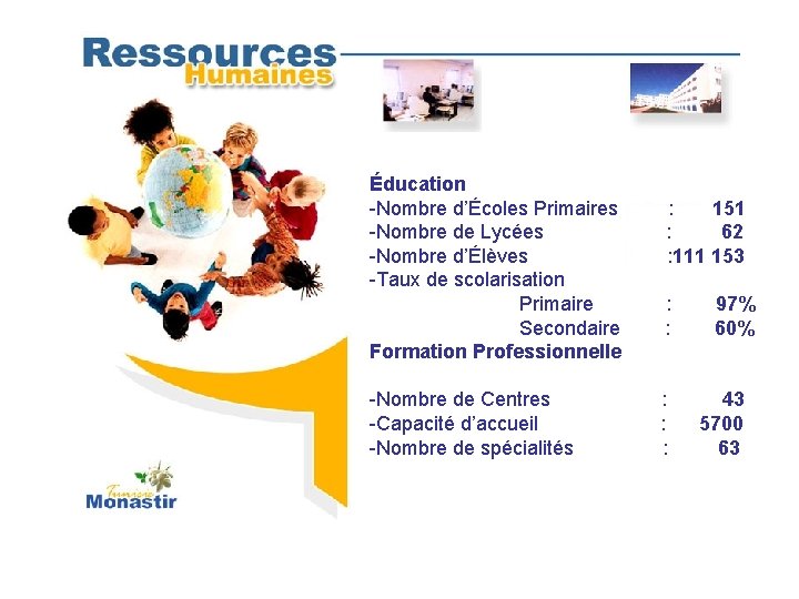 Éducation -Nombre d’Écoles Primaires -Nombre de Lycées -Nombre d’Élèves -Taux de scolarisation Primaire Secondaire