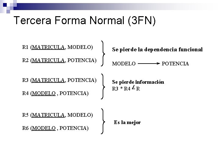 Tercera Forma Normal (3 FN) R 1 (MATRICULA, MODELO) R 2 (MATRICULA, POTENCIA) R