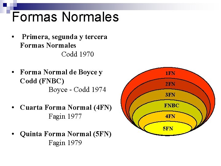 Formas Normales • Primera, segunda y tercera Formas Normales Codd 1970 • Forma Normal