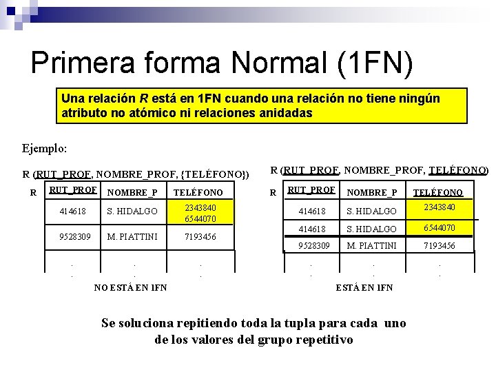 Primera forma Normal (1 FN) Una relación R está en 1 FN cuando una