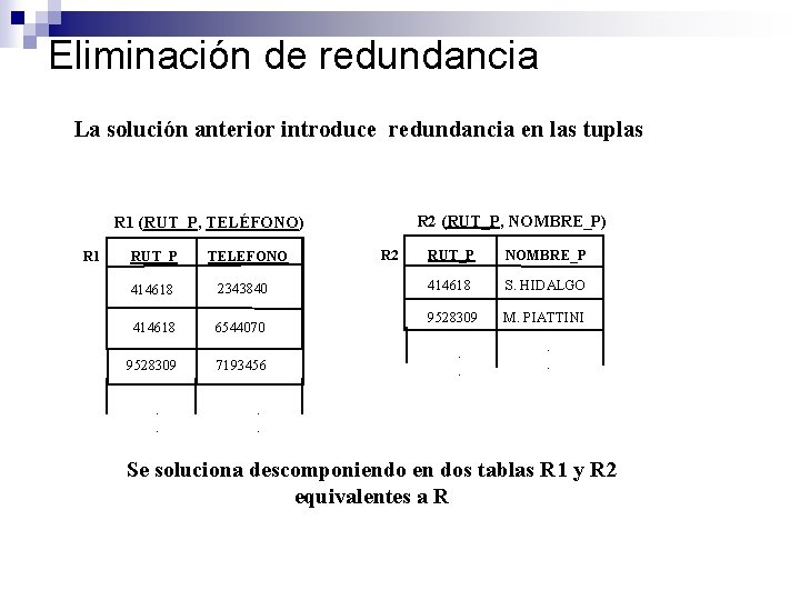 Eliminación de redundancia La solución anterior introduce redundancia en las tuplas R 2 (RUT_P,