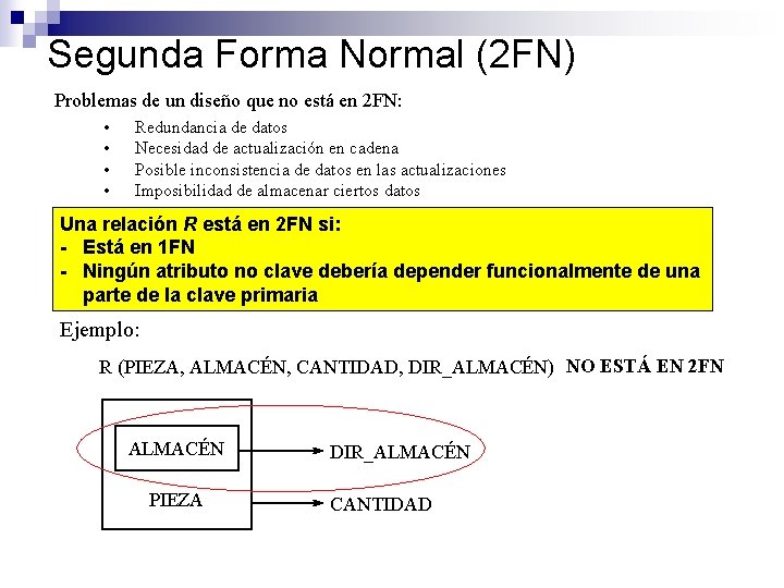 Segunda Forma Normal (2 FN) Problemas de un diseño que no está en 2