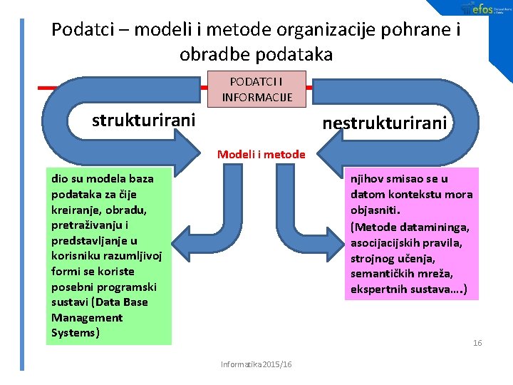 Podatci – modeli i metode organizacije pohrane i obradbe podataka PODATCI I INFORMACIJE strukturirani