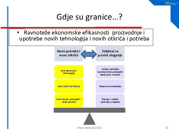 Gdje su granice…? • Ravnoteže ekonomske efikasnosti proizvodnje i upotrebe novih tehnologija i novih