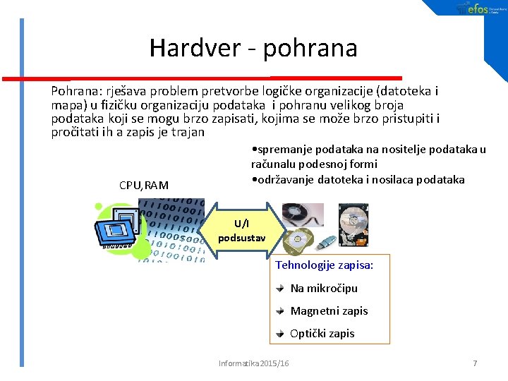 Hardver - pohrana Pohrana: rješava problem pretvorbe logičke organizacije (datoteka i mapa) u fizičku